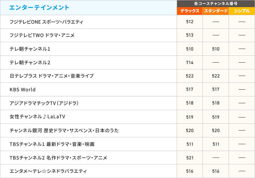 エンターテインメント