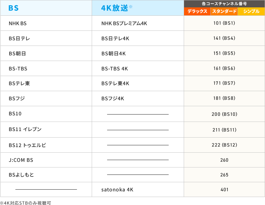 エンターテインメント
