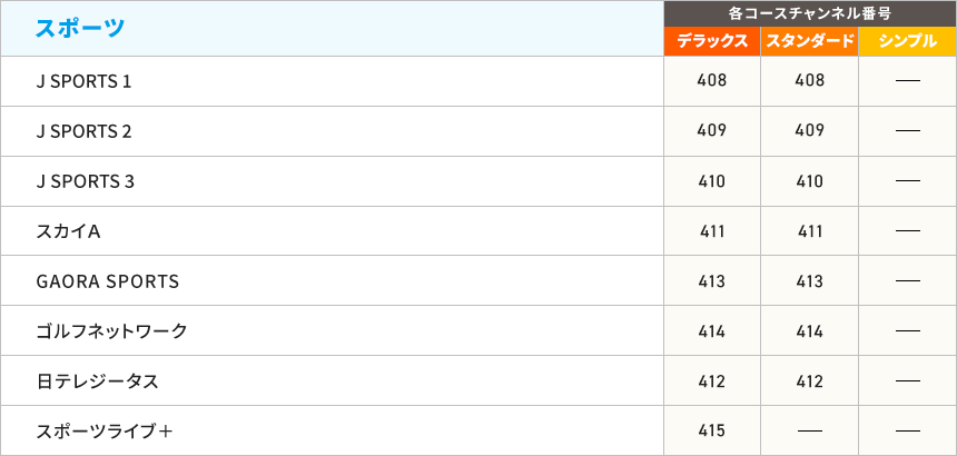 エンターテインメント