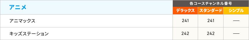 エンターテインメント