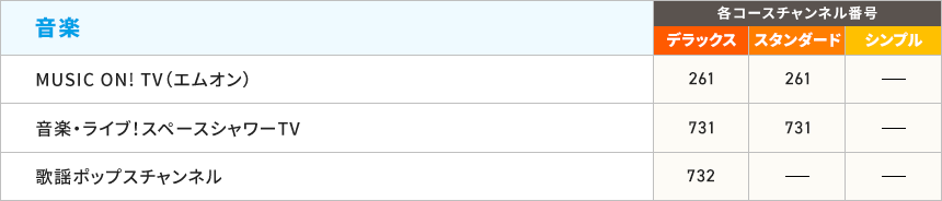 エンターテインメント