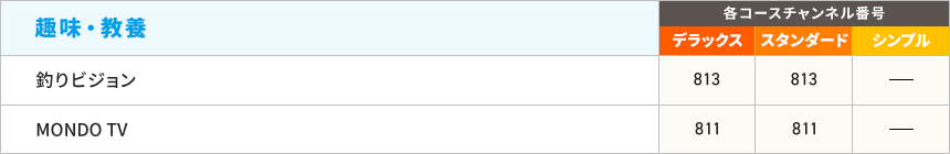 エンターテインメント