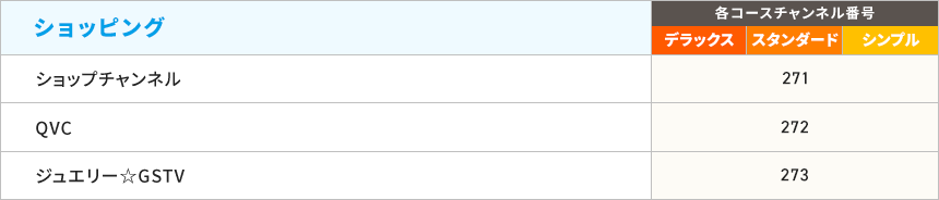 エンターテインメント