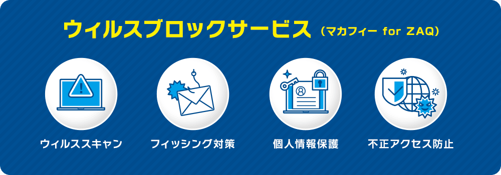 ウィルスブロックサービス（マカフィー for ZAQ）/ウィルススキャン,フィッシング対策,個人情報保護,不正アクセス防止