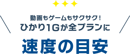 速度の目安